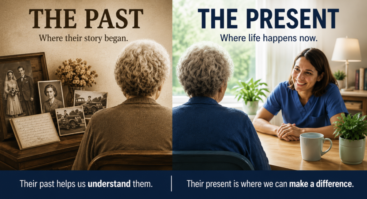 Split image showing the contrast between focusing on a person's past and helping a person with dementia live meaningfully in the present.