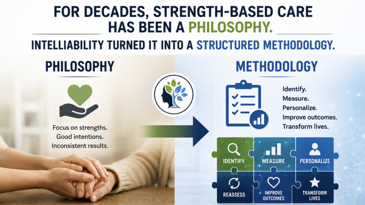Strength-Based Dementia Care Was a Philosophy. IntelliAbility Turned It into a Methodology.